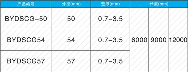 长治钳压式声测管产品规格尺寸